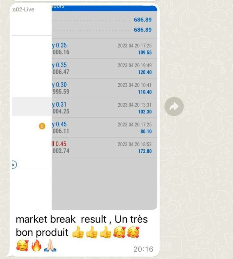 Market Breaker 14