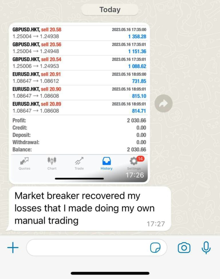 Market Breaker 3